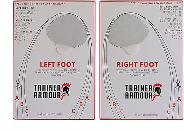 Trainer Armour Big Toe Hole Preventer